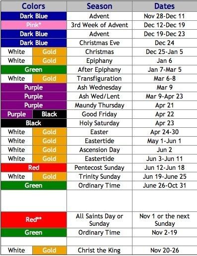 Methodist Parament Colors Calendar Image https://nomadedigital.net/methodist-parament-colors-calendar-image/ Catholic Liturgical Calendar, Calendar Image, Liturgical Living, Liturgical Calendar, Children Ministry, Christian Calendar, Liturgical Colours, Bible Teaching, Liturgical Seasons