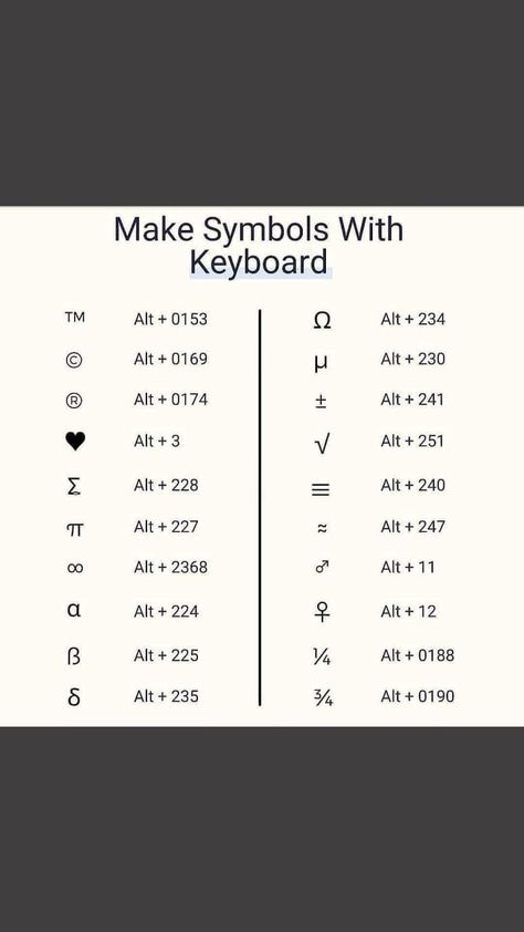 You can easily make symbols on your keyboard.Making symbols with keyboard is easy by using shortcut keys and letters.In this  pin,information about "How to make symbols with keyboard"
#onlineearning#computerbasics How To Type Symbols On Laptop, Keyboard Hacks Keys, Laptop Secret Codes, Bloxburg Keyboard Shortcuts, Computer Shortcut Keys Keyboard Symbols, How To Make Word Documents Aesthetic, How To Type Faster On A Keyboard, Symbols With Keyboard, Websites Hacks