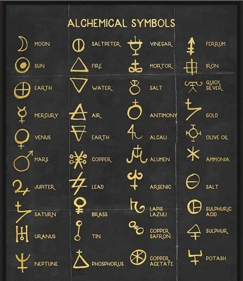 Hermes the Alchemist on Instagram: “LIKE AND SAVE ❤🔻🔺️ ------------ Order YOUR Magick Sigil! Link In BIO” Wiccan Runes, Virgo Emotions, Moorish Science, Science Symbols, Witch Symbols, Tarot Interpretation, Sejarah Kuno, Egyptian Painting, Spiritual Psychology