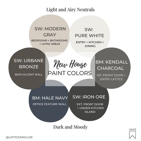 Here are the colors we chose for our new house. Maybe these can inspire your next project: Dark and Moody: Iron Ore, Kendall Charcoal, Hale Navy, Urbane Bronze Light and Airy Neutrals: Modern Gray, Pure White These shades could be just what you need to create a space that feels both sophisticated and inviting. Charcoal Navy Paint, Iron Ore And Pure White, Colors That Go With Urbane Bronze, Urbane Bronze Accent Wall, Iron Ore Complimentary Colors, Iron Ore Coordinating Colors, Modern Farmhouse Exterior Colors, Farmhouse Exterior Colors, Urbane Bronze