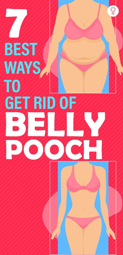 Get Rid Of Belly Pooch, Loose Fat, Lower Belly Pooch, Loose Belly, Loose Belly Fat, Belly Pooch, Lower Belly Fat, Lower Belly, Health Risks