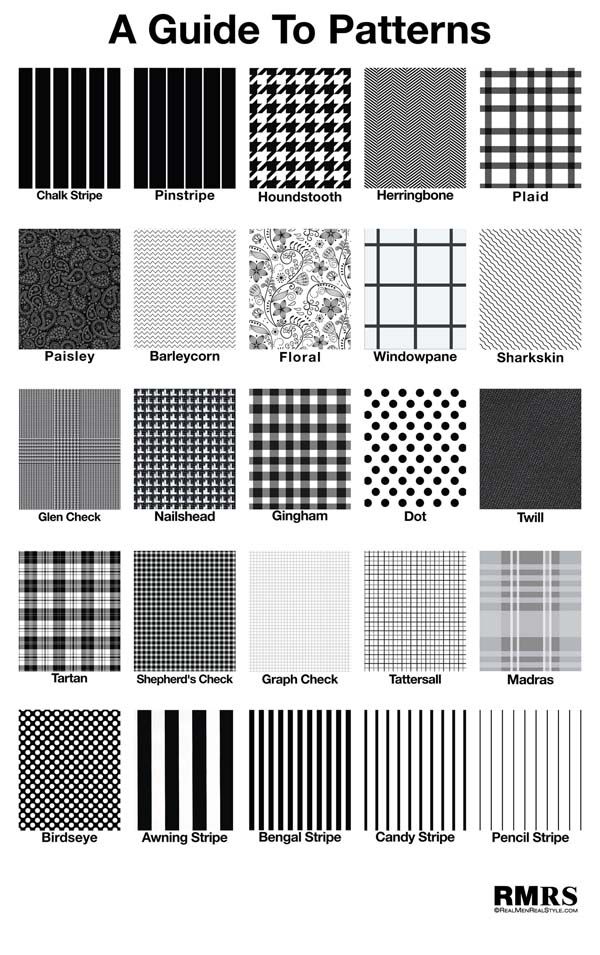 a guide to patterns for quilts