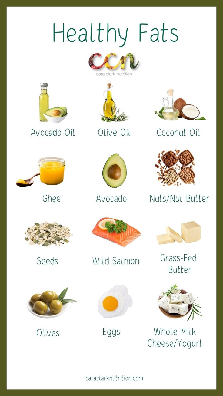 Essen, Dietary Fats, Healthy Fats List, Healthy Fats Foods, Perfect Health Diet, Best Healthy Diet, Healthy Eating Diets, Fat Foods, Best Diet Plan