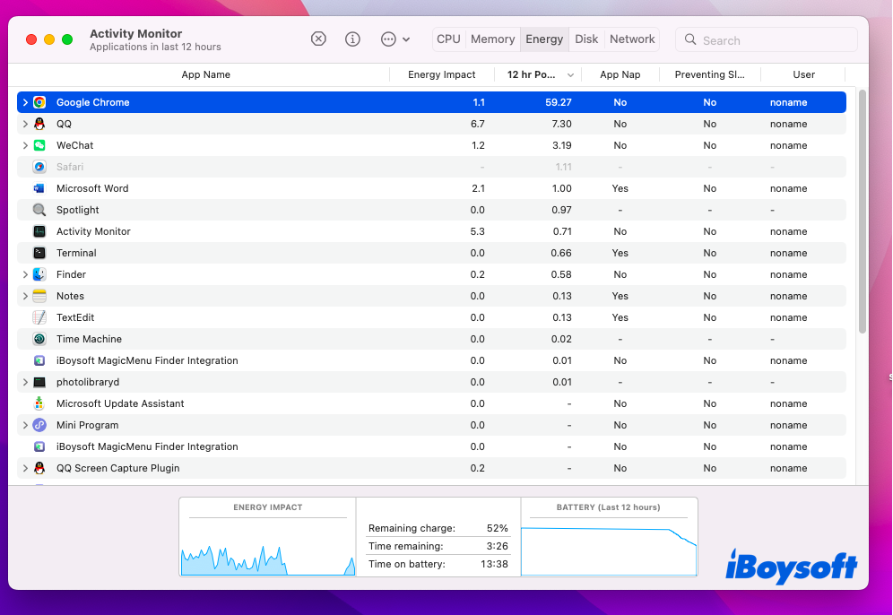 Chrome vs Safari in battery consumption