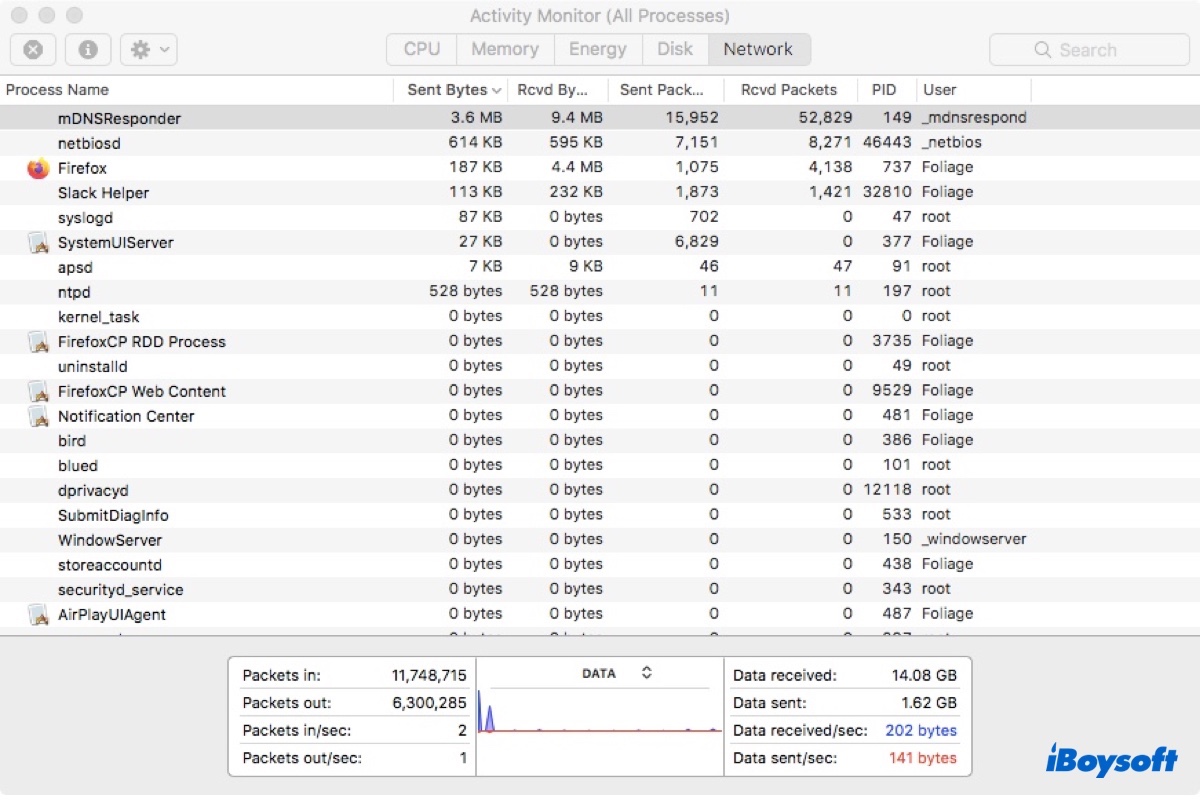 Fix mDNSResponder high network or CPU on Mac