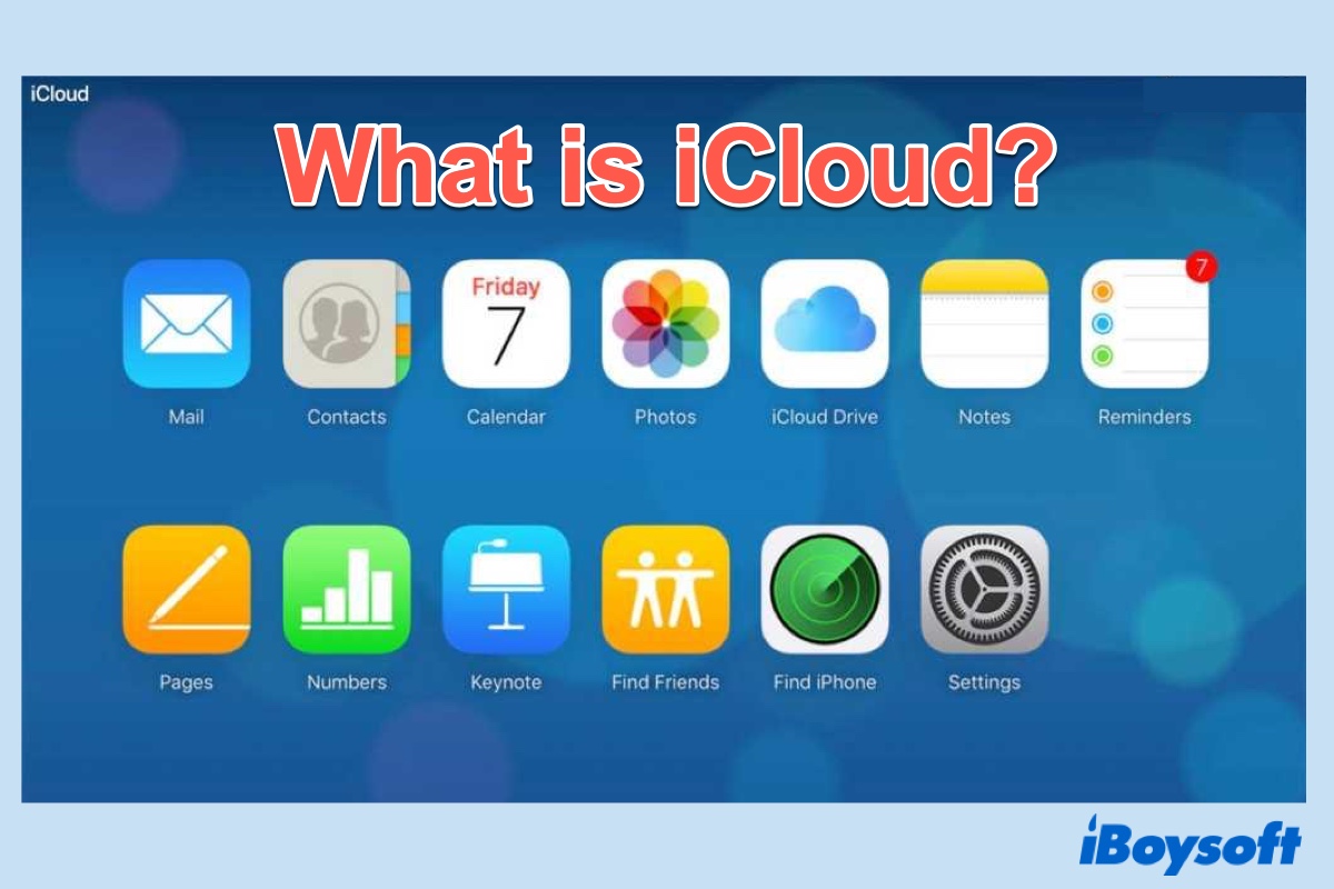 what is iCloud