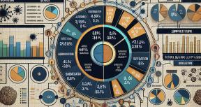 Dashboard with data on education poverty and infrastructure