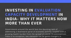 Investing in Evaluation Capacity Development in India: Why it Matters Now More than Ever