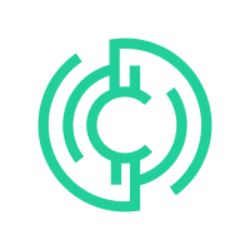 COINZIX Logo