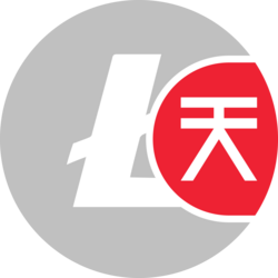 logo SORA Synthetic LTC