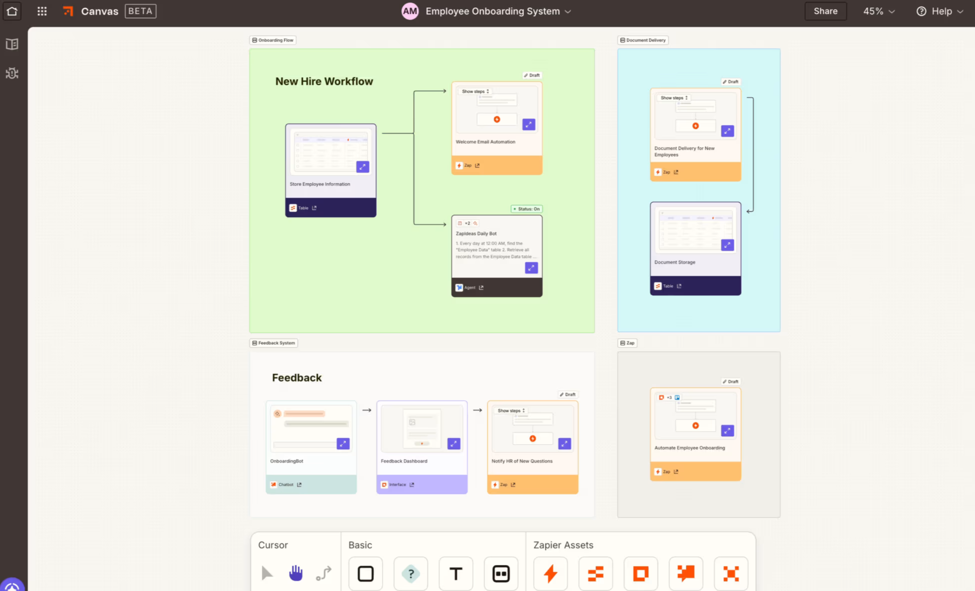 A complex automation mapped in Zapier Canvas