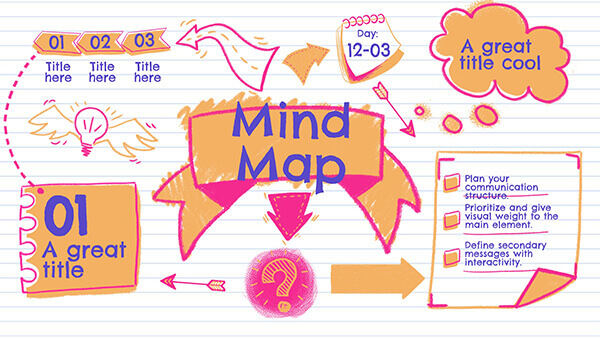 Mapa mental hand-drawn