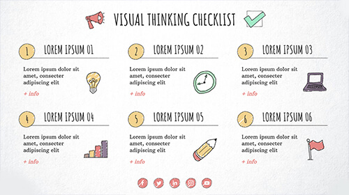 Visual Thinking Checklist