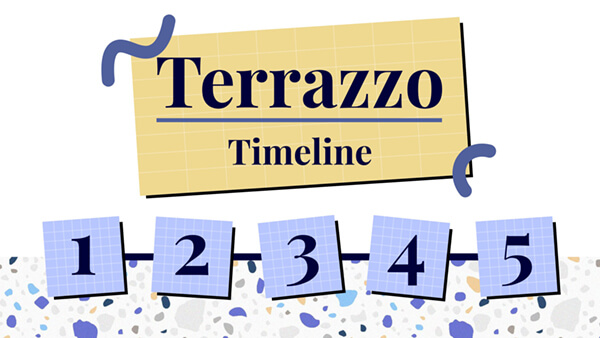 Linha do Tempo Terrazzo