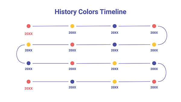 Timeline História Cores