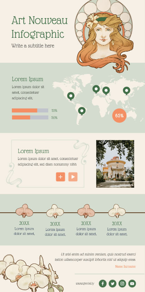 Infografia Art Nouveau