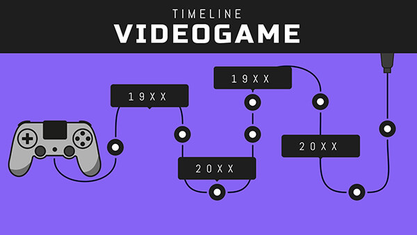 Interactive Linha do tempo videojogo horizontal template