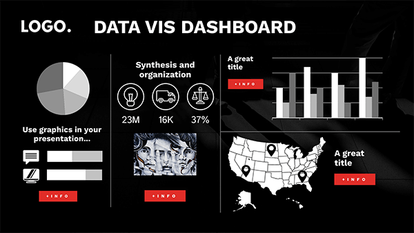 Dashboard Visualização de Dados