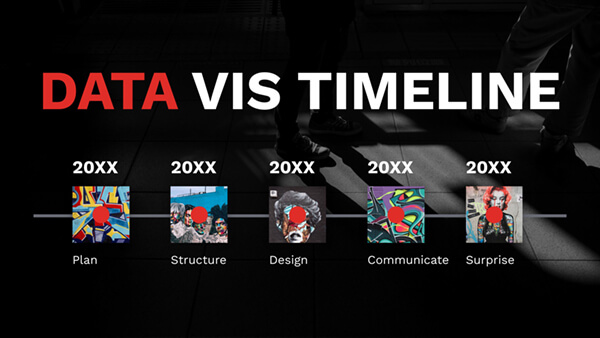 Interactive Data Vis Timeline template