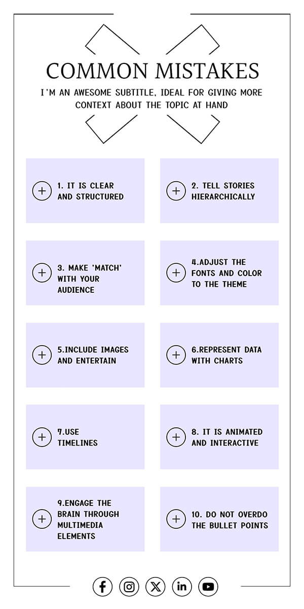 Interactive Common Mistakes Vertical List template