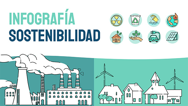 Interactive Infografía Sostenibilidad template