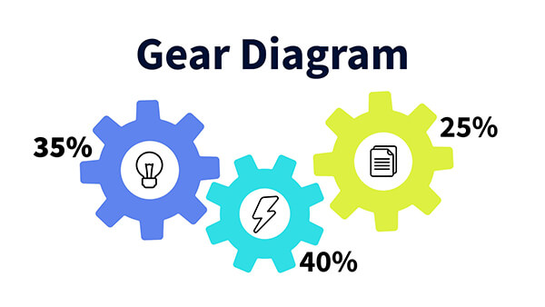 Interactive Diagramme Engrenages template