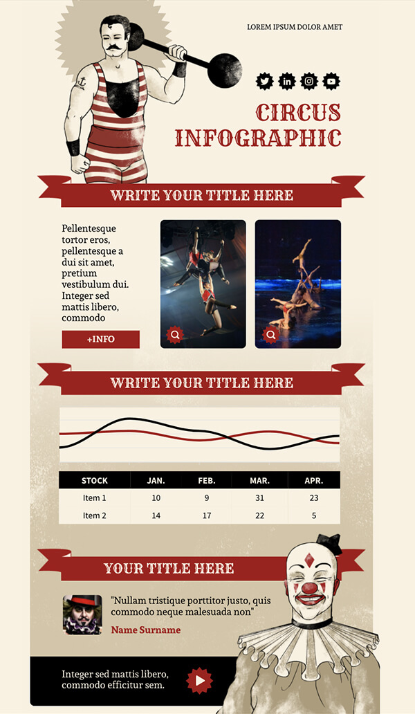 Infografia Vertical Circo Vintage