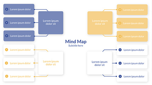 Mapa Mental