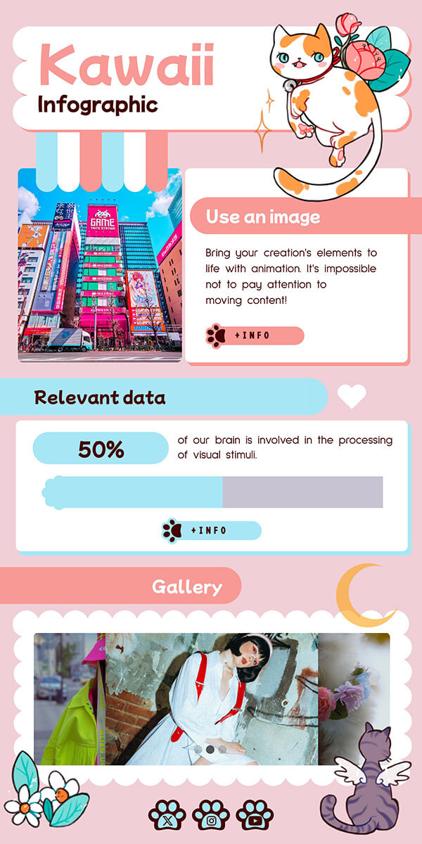 Infografia kawaii