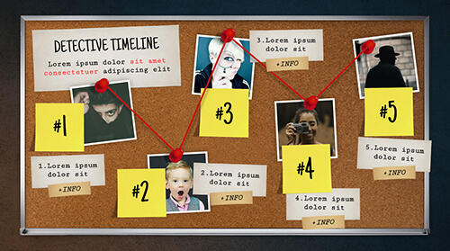 Interactive Linha do Tempo Detetive template