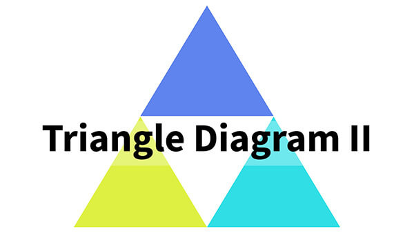 Interactive Diagrama triângulo 2 template