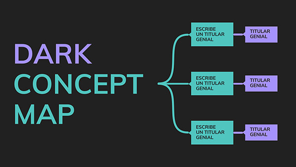 Mapa Conceitual Escuro