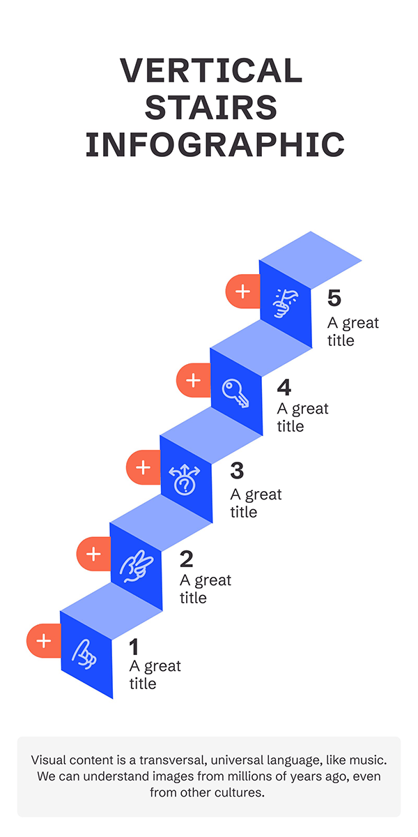 Infografia Vertical Escada