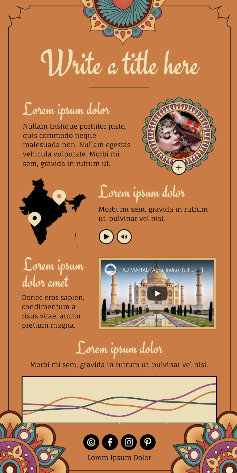 Infografia Vertical Índia