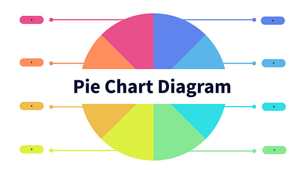 Interactive Diagramme circulaire sectoriel template