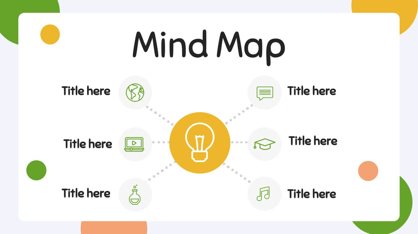 Mapa mental educação