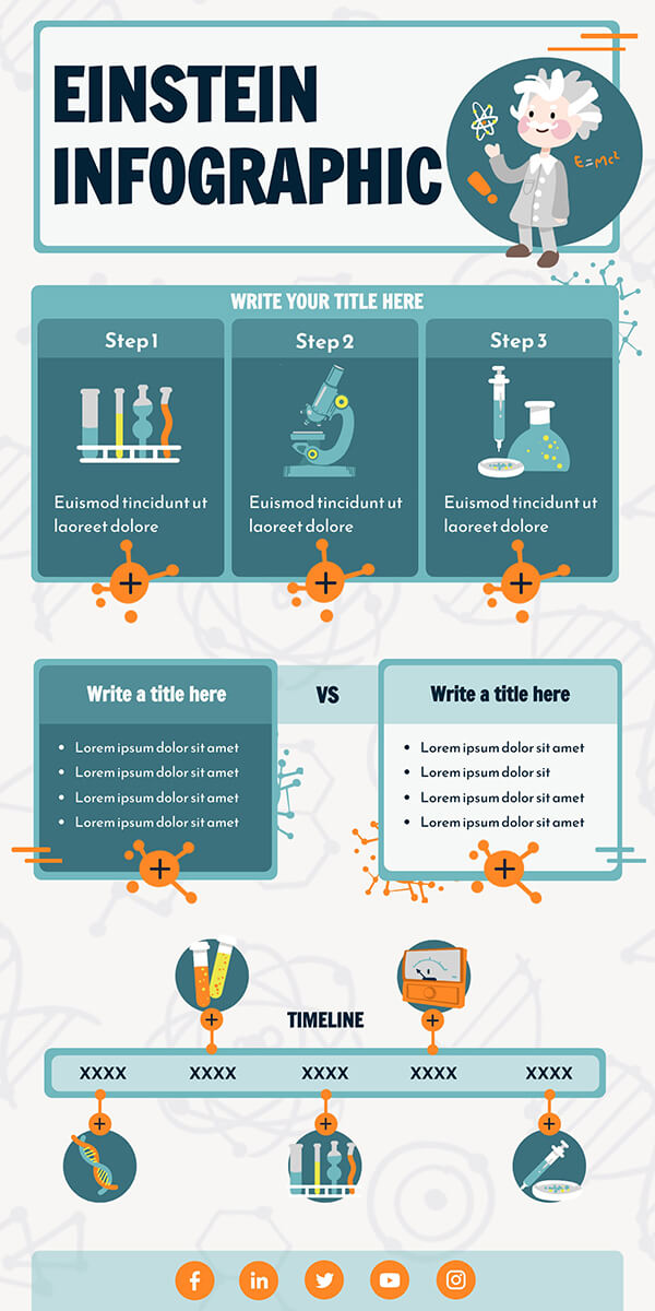 Infografia Einstein