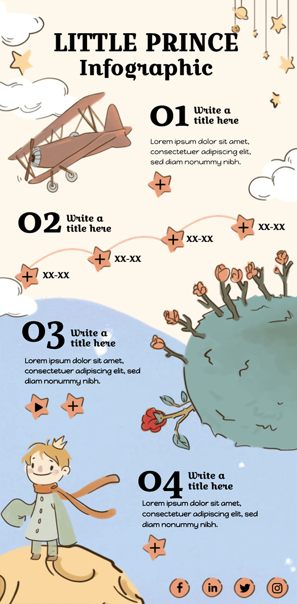 Infografia pequeno príncipe