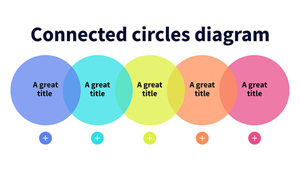 Interactive Diagrama Círculos Conectados template