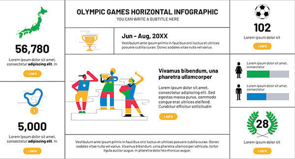 Infografia Horizontal Olimpíadas