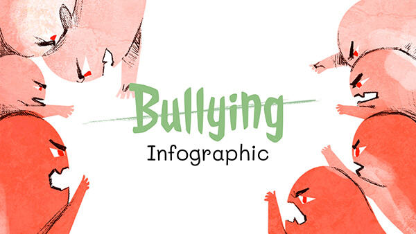 Infográfico Não ao Bullying