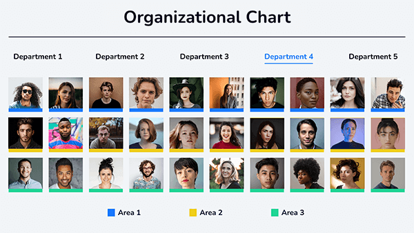 Guia organigrama