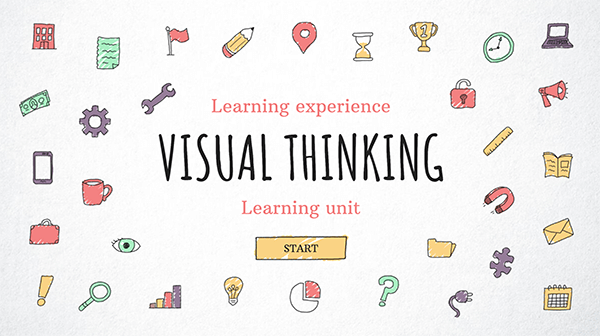 Interactive Visual Thinking Learning Unit template