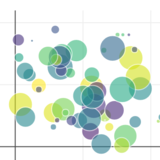 Exporting Graphs as Static Images