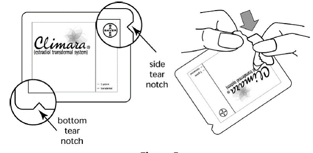 Removing the Climara patch from the pouch - Illustration