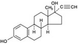 Ethinyl Estradiol -  Structural Formula  Illustration