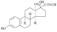 Fyavolv™ (norethindrone acetate) Structural Formula Illustration