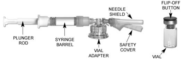 MIXJECT components and the TRELSTAR vial - Illustration