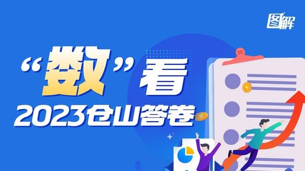 图解｜“数”看2023仓山答卷