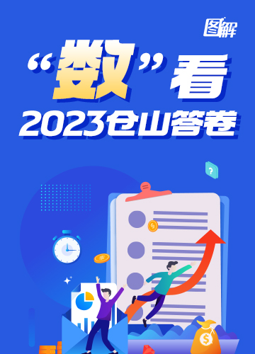 “数”看2023仓山答卷